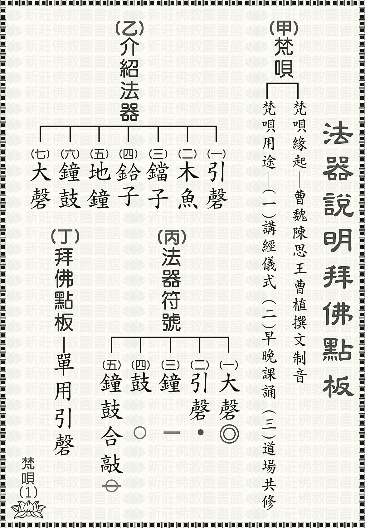 梵唄1-法器說明拜佛點板