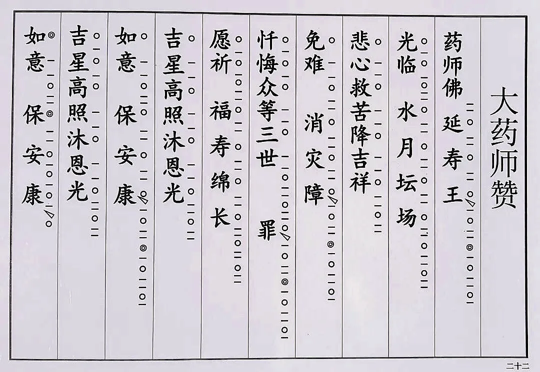 新編梵唄005-大藥師讚