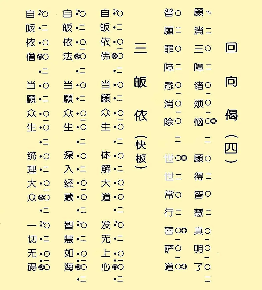 新編梵唄007-回向偈（佛供）（題名待校）