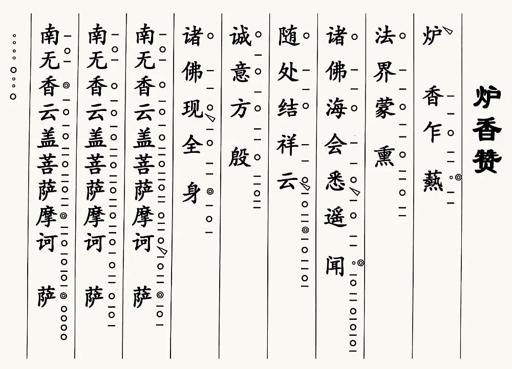 新編梵唄010-爐香讚