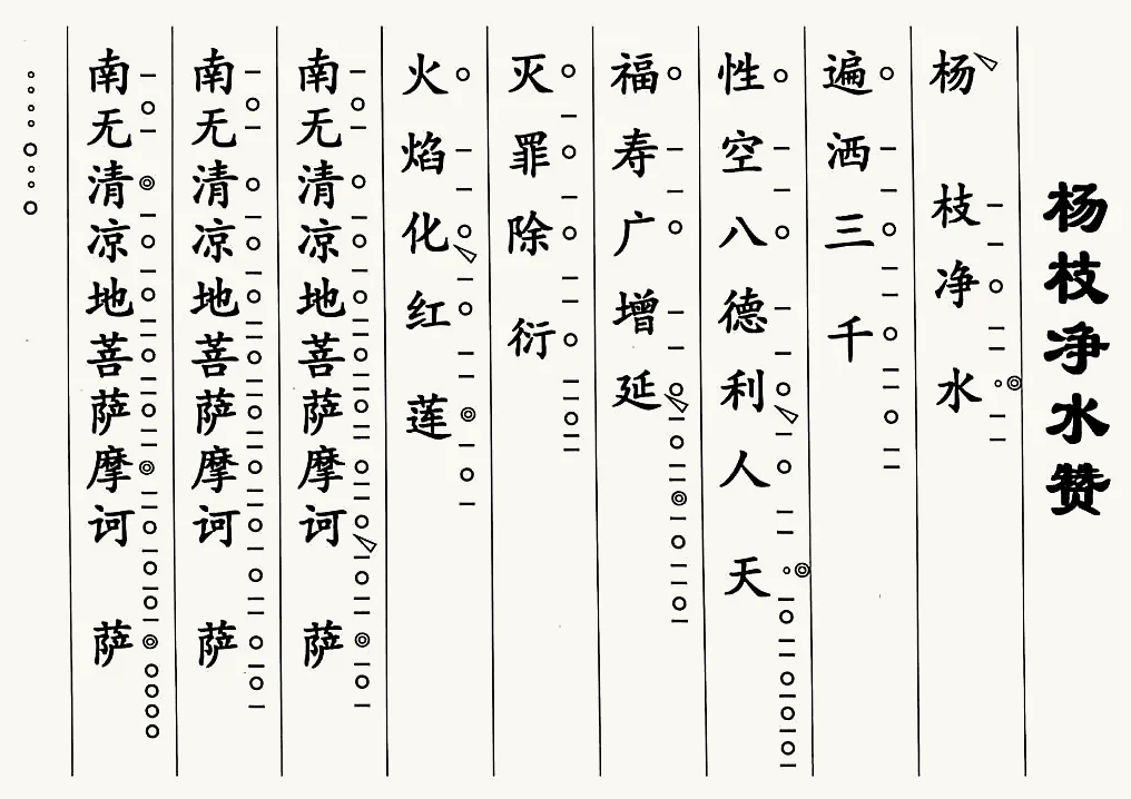 新編梵唄015-楊枝淨水讚