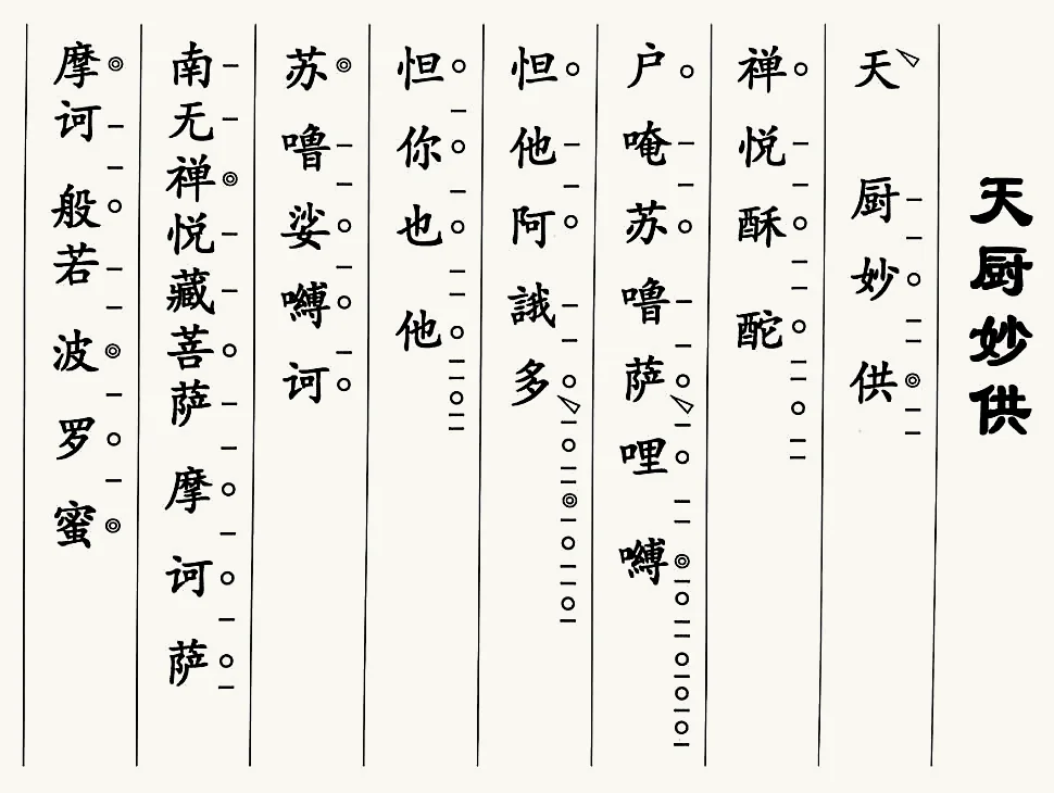 新編梵唄030-天廚妙供