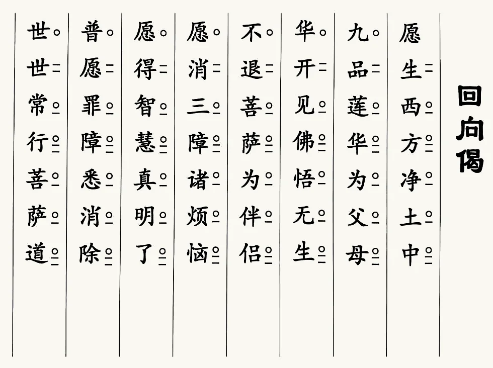 新編梵唄031-回向偈