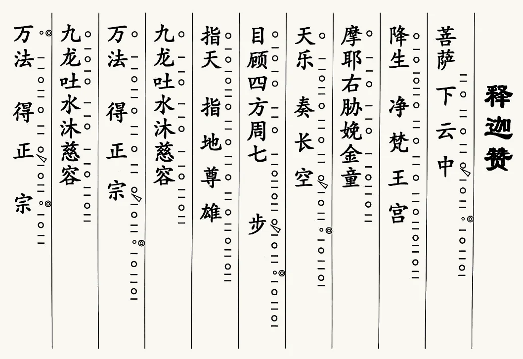 新編梵唄034-稱迦讚（題名待校）