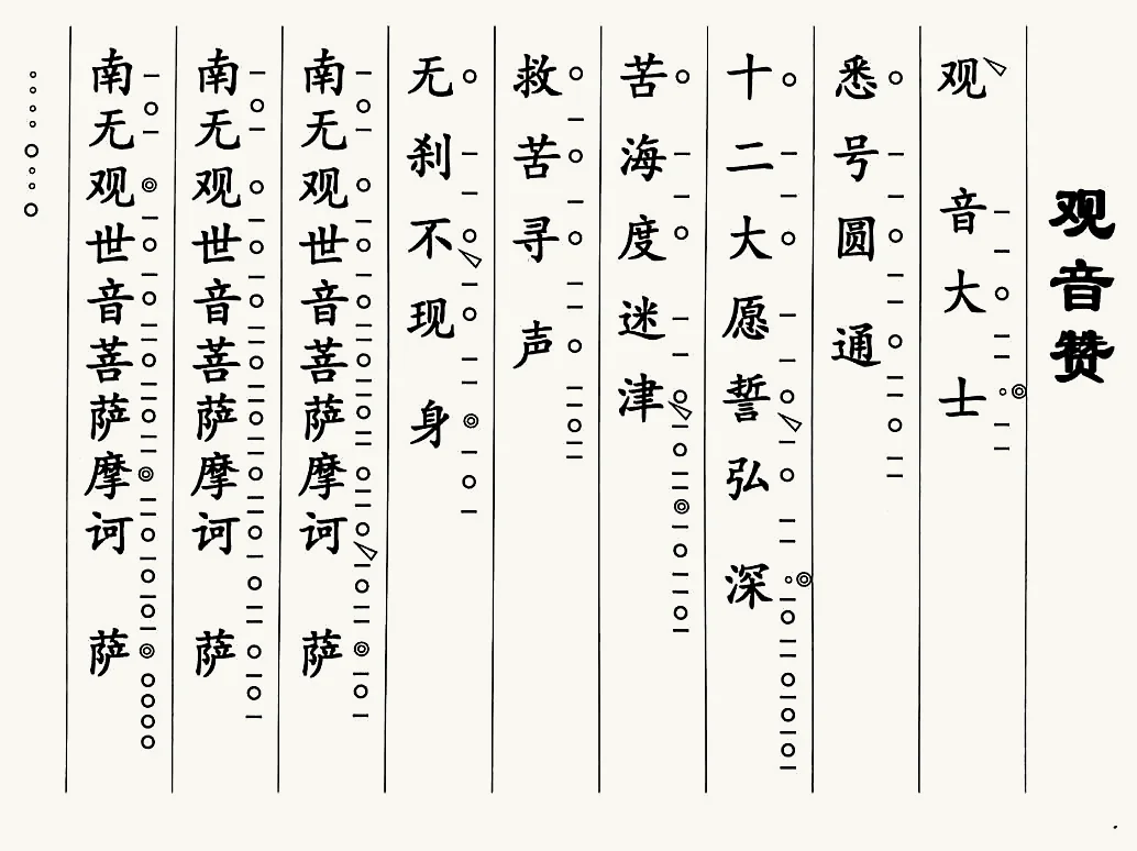 新編梵唄040-觀音讚（一）