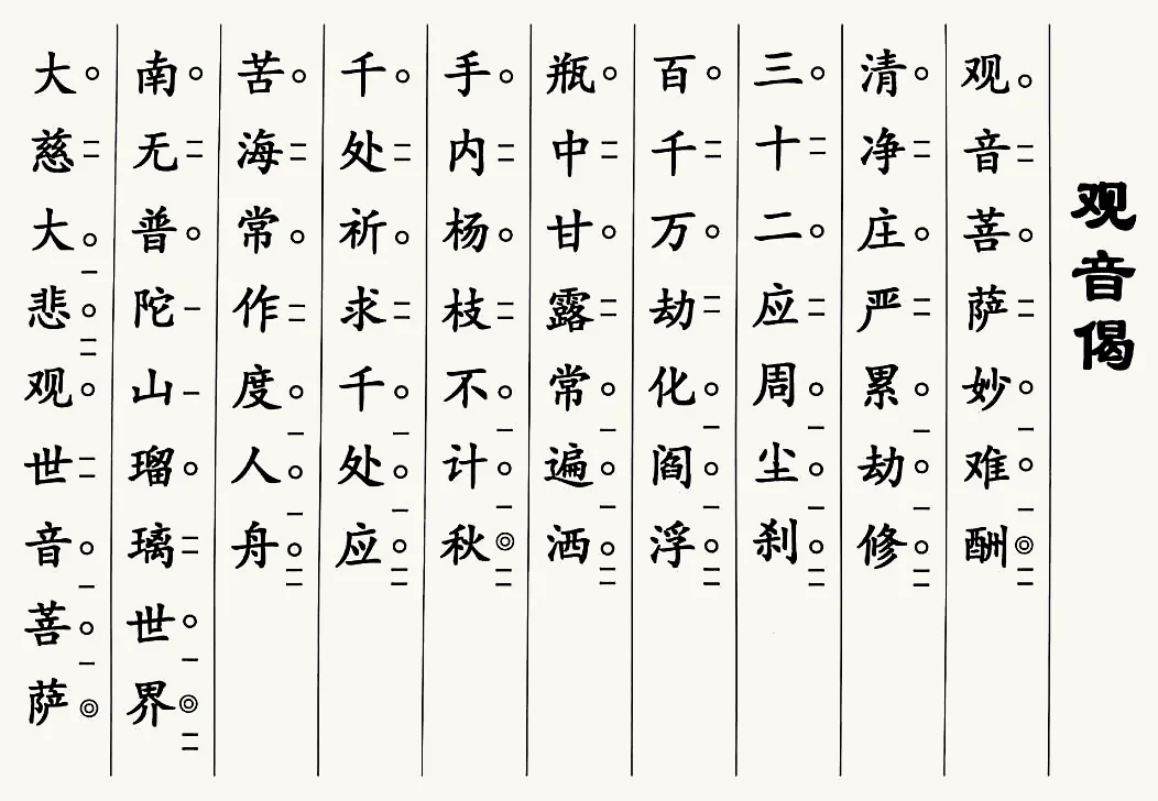 新編梵唄041-觀音讚（二）
