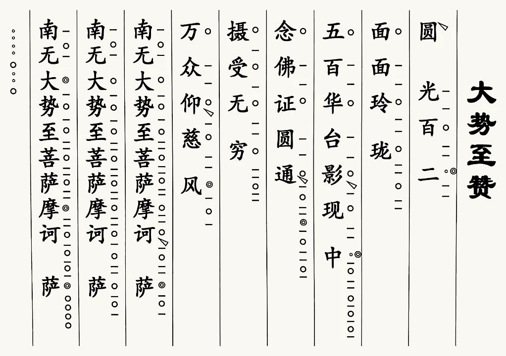 新編梵唄054-大勢至讚