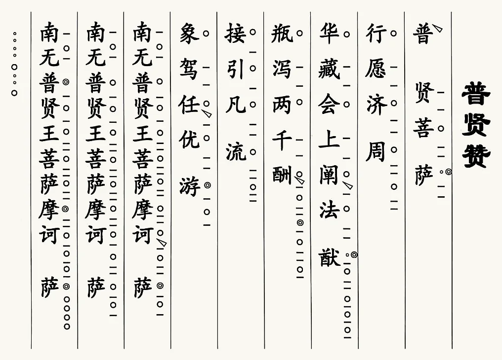 新編梵唄058-普賢讚（三）