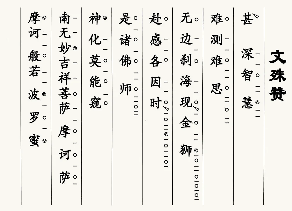 新編梵唄060-文殊讚（二）