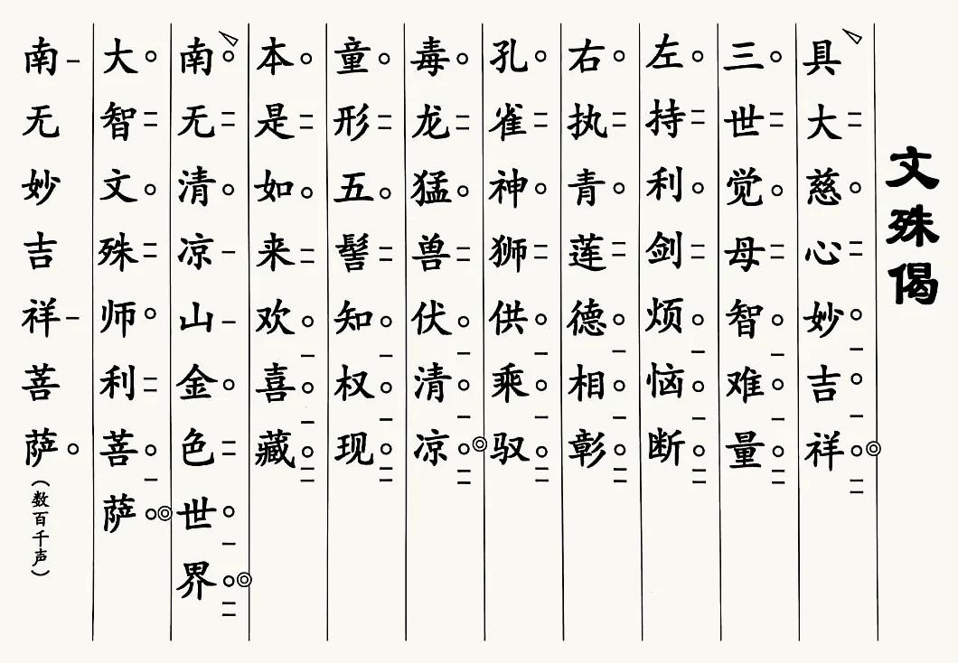 新編梵唄061-文殊讚（三）