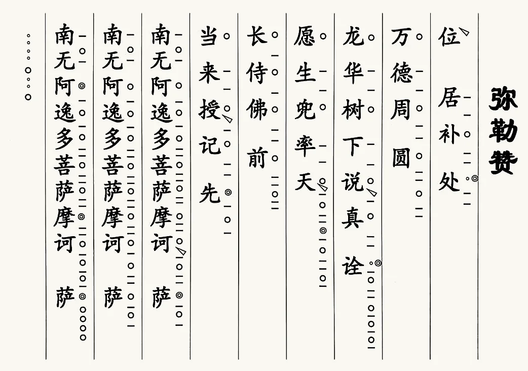 新編梵唄063-彌勒讚（一）