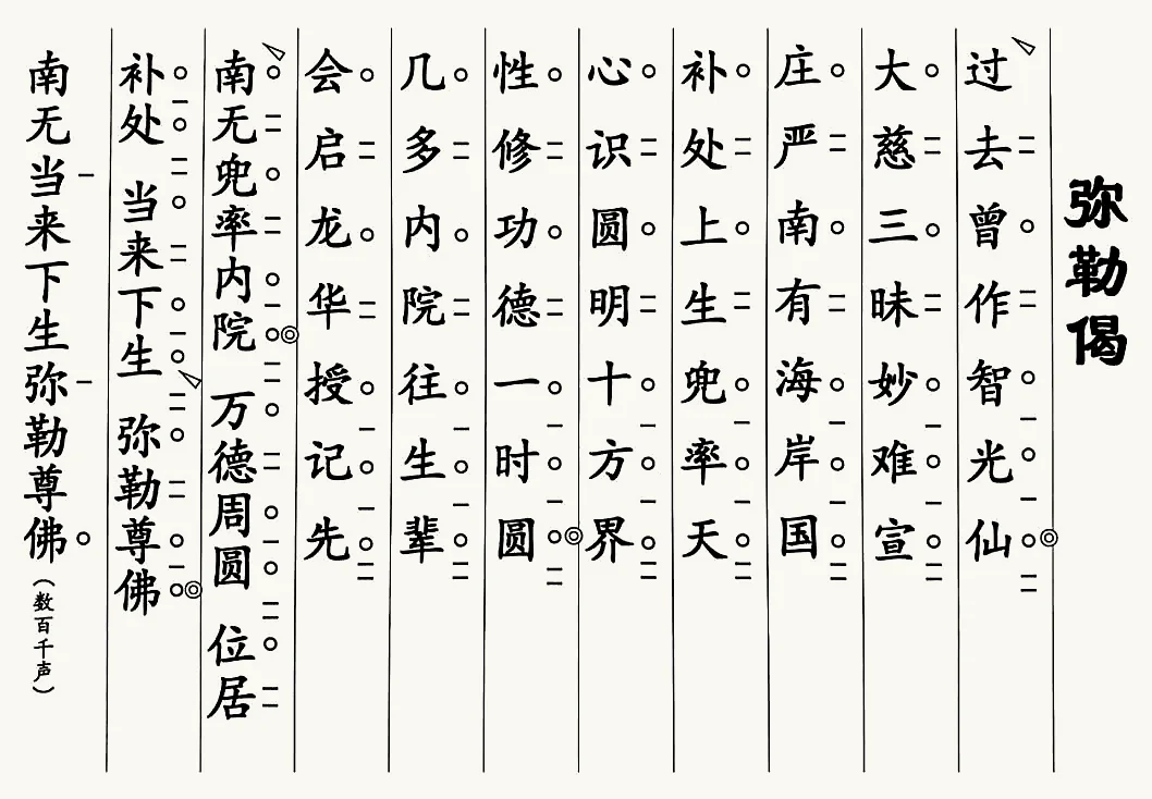 新編梵唄064-彌勒讚（二）