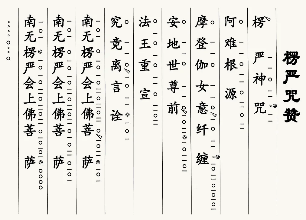新編梵唄066-楊尼史讚（題名待校）