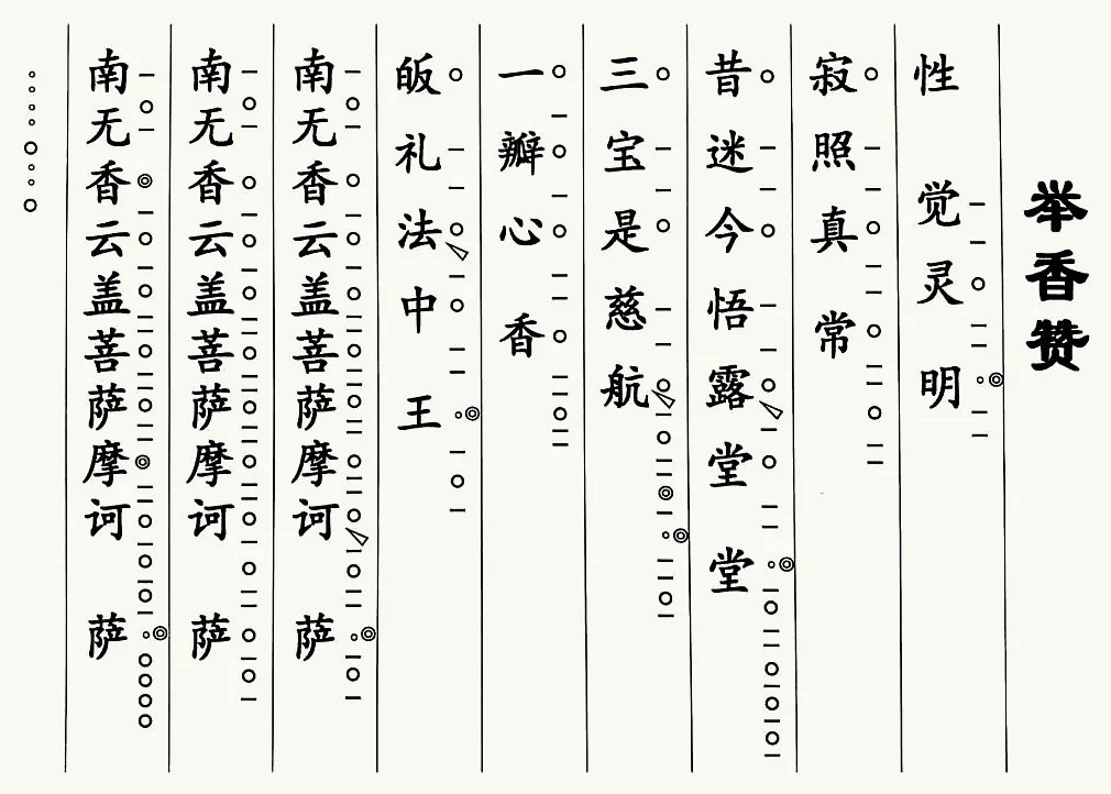 新編梵唄067-舉香讚（題名待校）