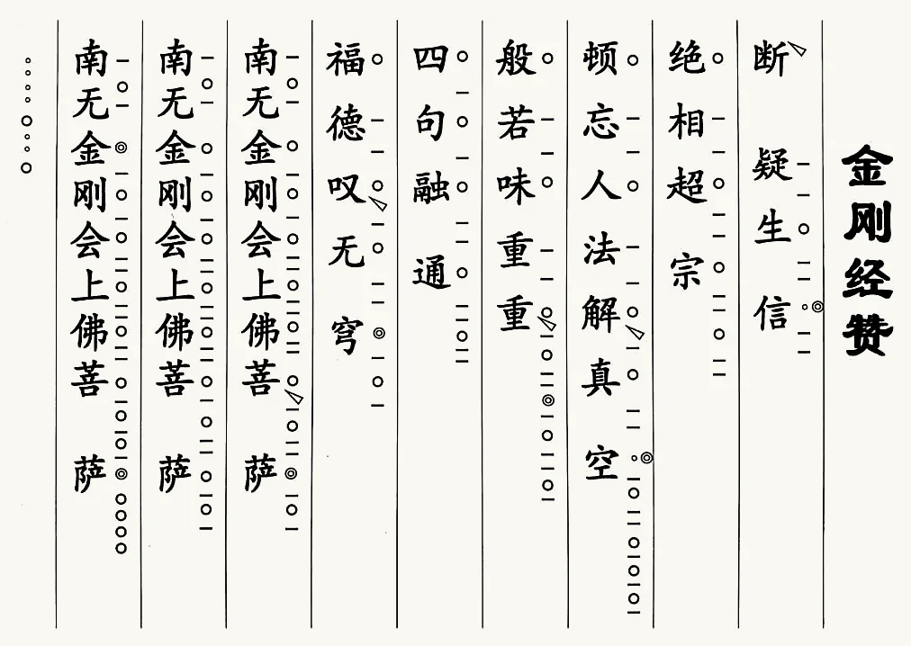 新編梵唄069-金剛經讚