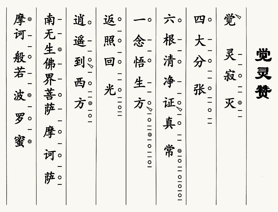 新編梵唄071-覺靈讚（題名待校）
