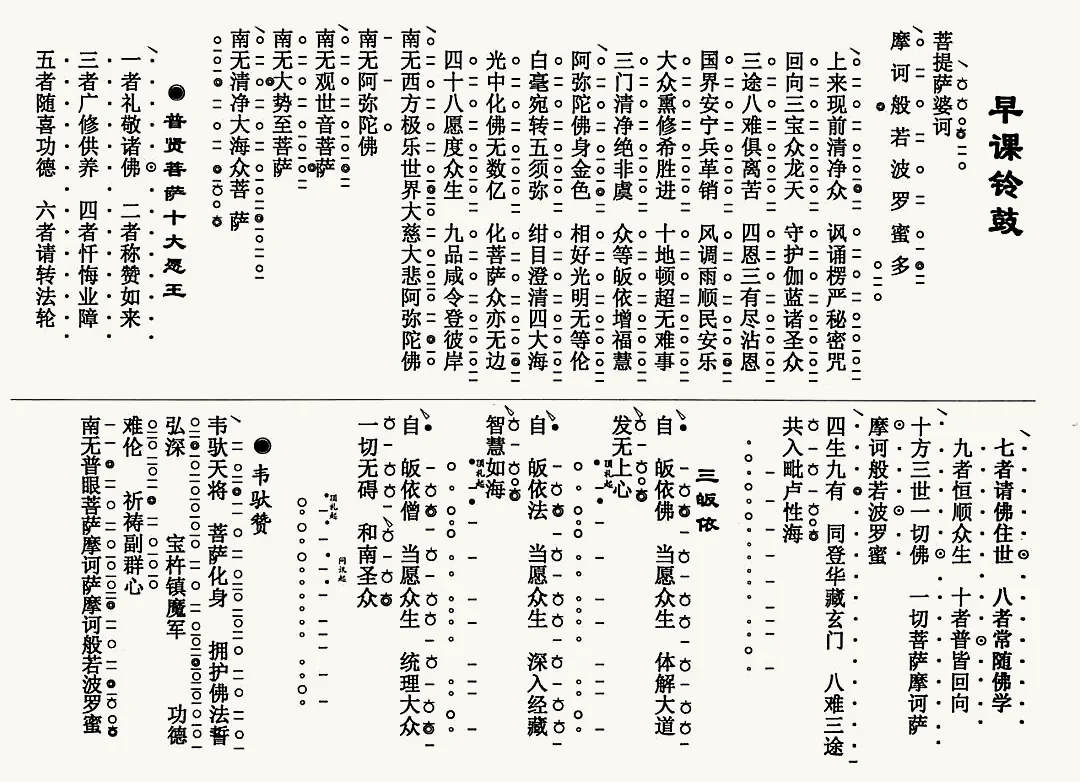 新編梵唄075-早課佛供（題名待校）